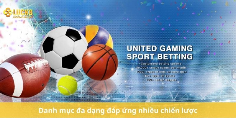 Danh mục đa dạng đáp ứng nhiều chiến lược
